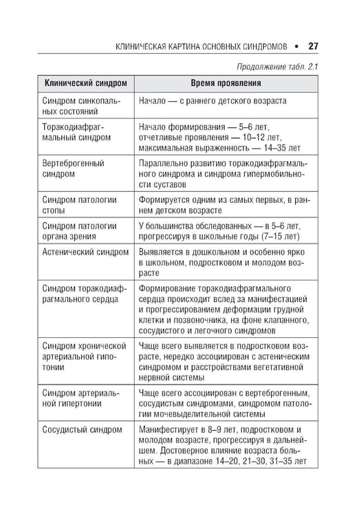Дополнительное изображение книги «Дисплазия соединительной ткани. 2-е изд., испр. и доп»