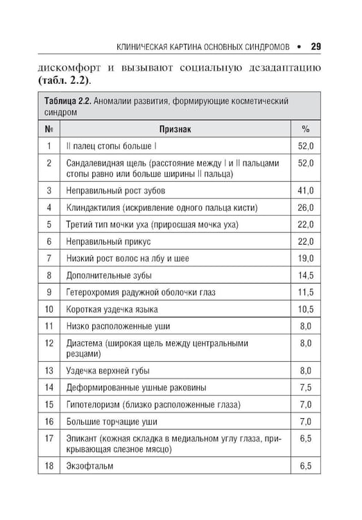 Дополнительное изображение книги «Дисплазия соединительной ткани. 2-е изд., испр. и доп»