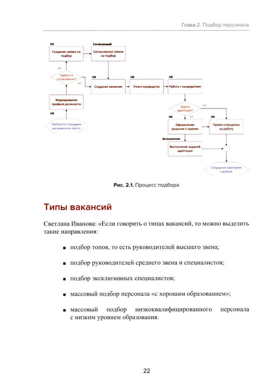 Дополнительное изображение книги «1С: Академия ERP. Управление человеческими ресурсами. 2-е изд., стер»