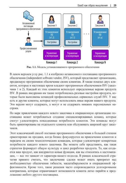Дополнительное изображение книги «Разработка мультитенантных SaaS-архитектур»