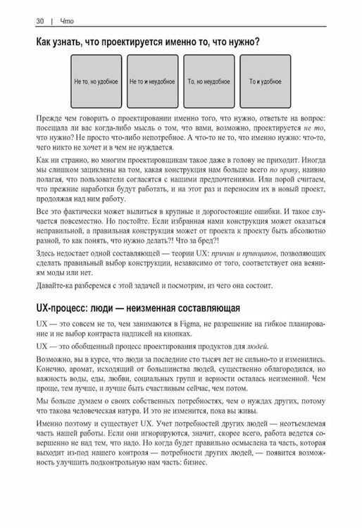 Дополнительное изображение книги «UX для бизнеса»