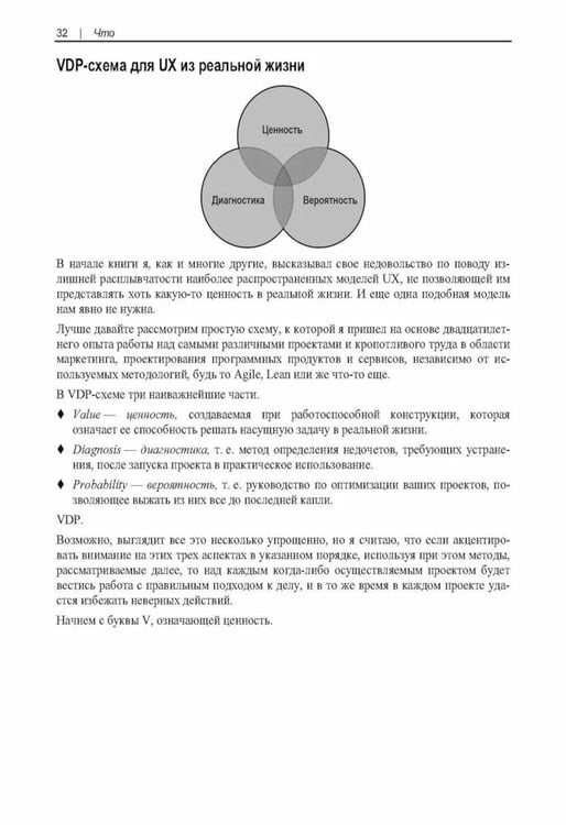 Дополнительное изображение книги «UX для бизнеса»