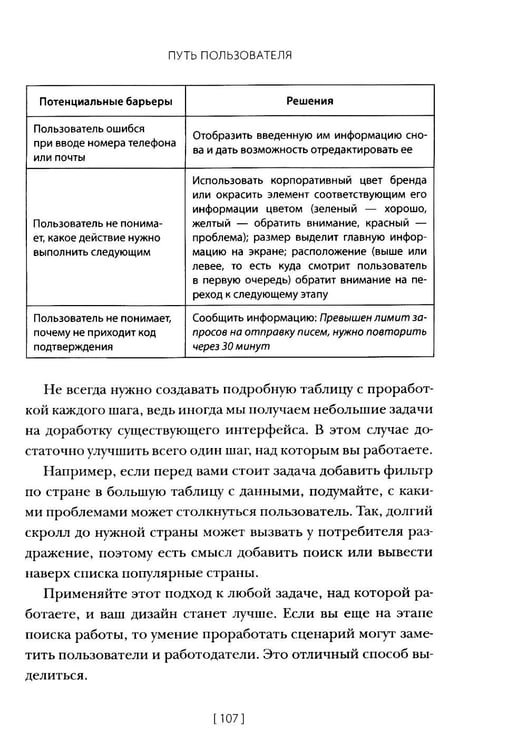 Дополнительное изображение книги «Дизайнер будущего: Как стать востребованным дизайнером сегодня и остаться таковым завтра»