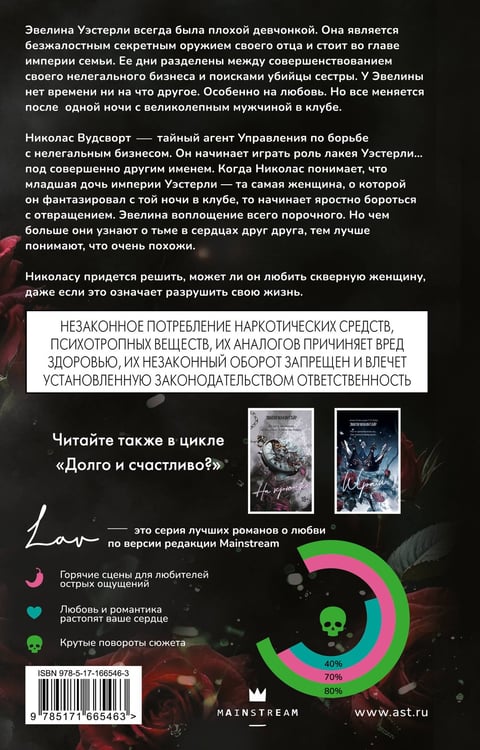 Дополнительное изображение книги «Скверная»