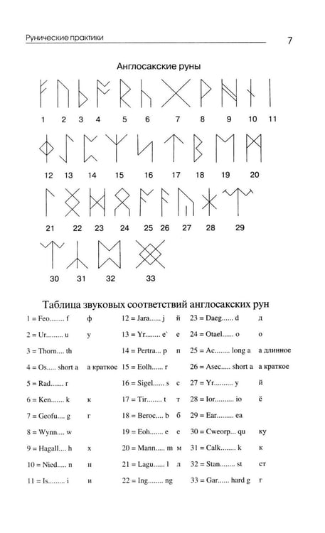 Дополнительное изображение книги «Рунические практики. 6-е изд»