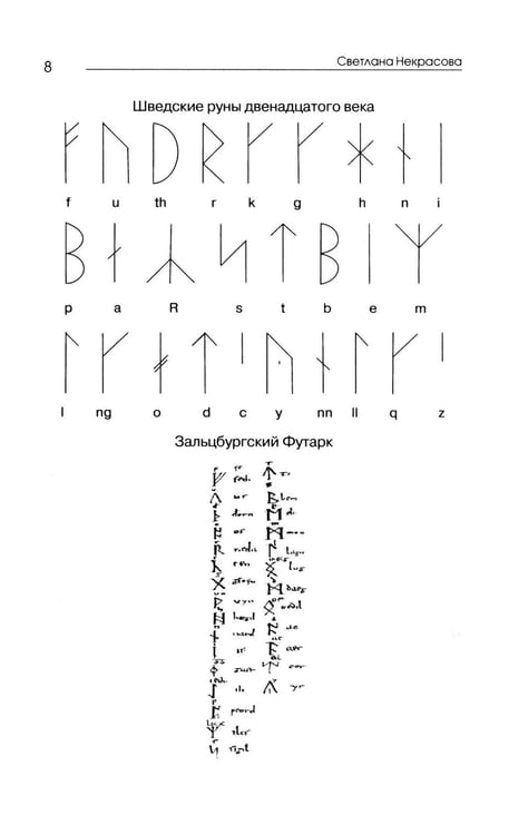 Дополнительное изображение книги «Рунические практики. 6-е изд»