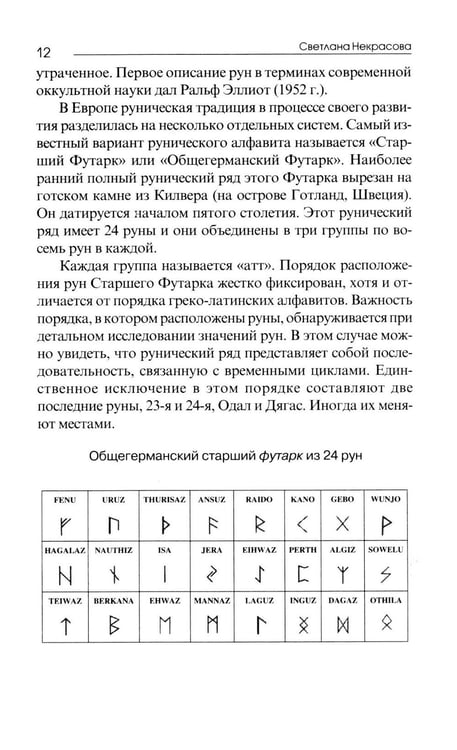 Дополнительное изображение книги «Рунические практики. 6-е изд»