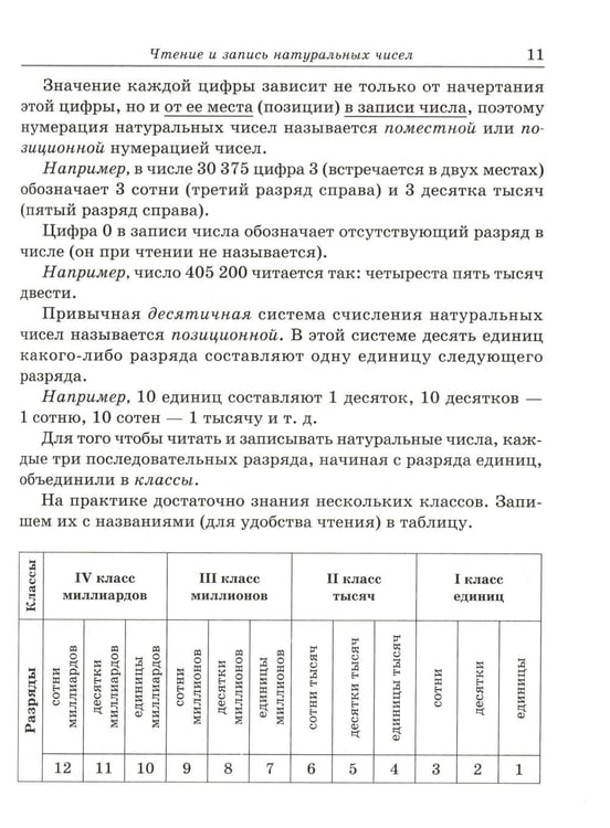 Дополнительное изображение книги «Алгоритмы - ключ к решению задач. Математика. 5-6 кл»