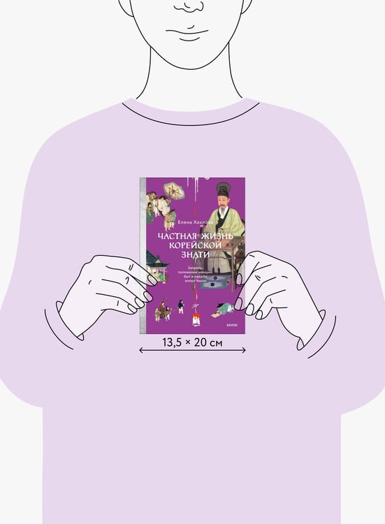 Дополнительное изображение книги «Частная жизнь корейской знати. Запреты, положение женщин, быт и идеалы эпохи Чосон»