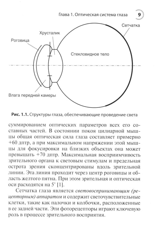 Дополнительное изображение книги «Астигматизм. 2-е изд., перераб. и доп»