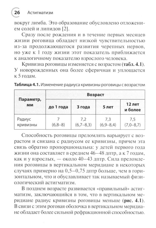 Дополнительное изображение книги «Астигматизм. 2-е изд., перераб. и доп»