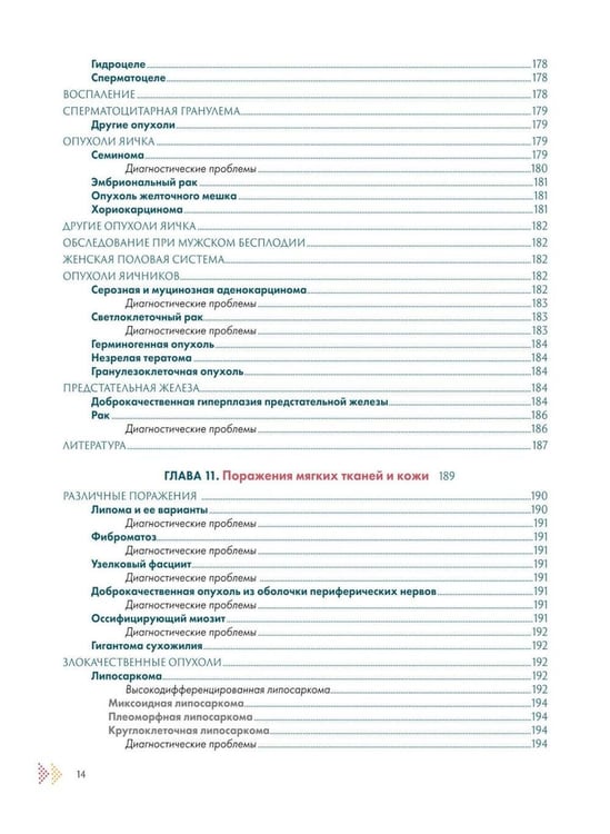 Дополнительное изображение книги «Аспирационная пункция тонкой иглой. Трактовка результатов и диагностические проблемы»