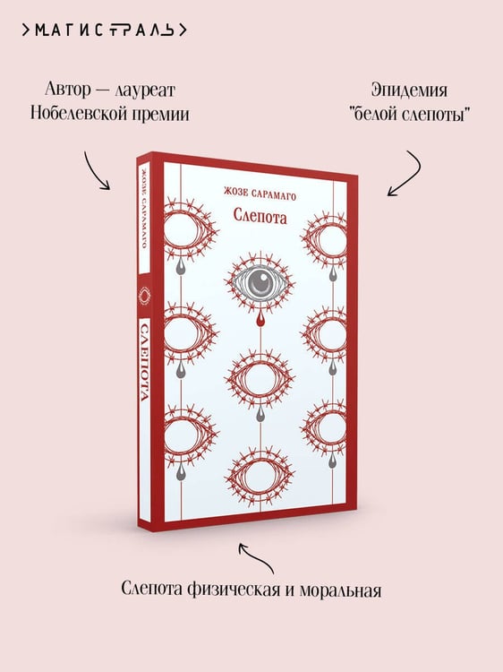 Дополнительное изображение книги «Слепота»