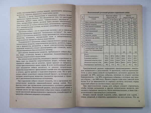 Дополнительное изображение книги «Для любимой собаки»