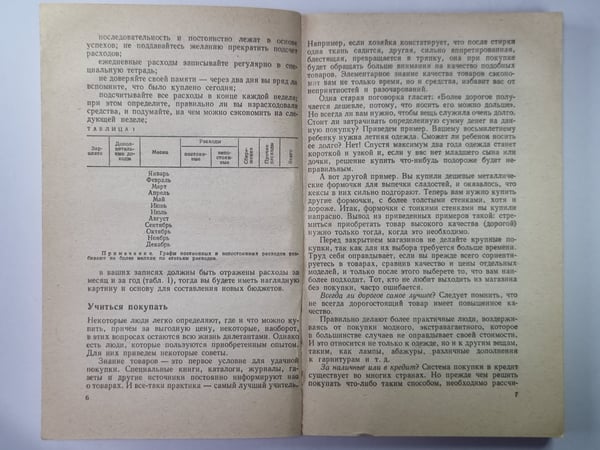 Дополнительное изображение книги «Полезные советы и рецепты для всех»