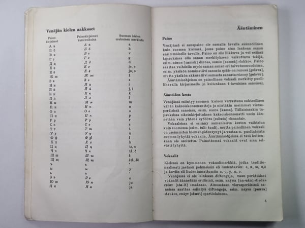 Дополнительное изображение книги «Vaivatonta Venäjää matkailijoille»