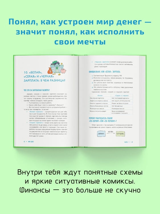 Дополнительное изображение книги «Мир денег. Просто о том, как работает экономика: гайд для подростков»