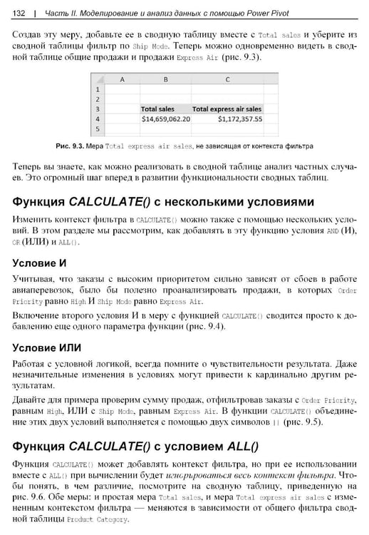 Дополнительное изображение книги «Современная аналитика данных в Excel»