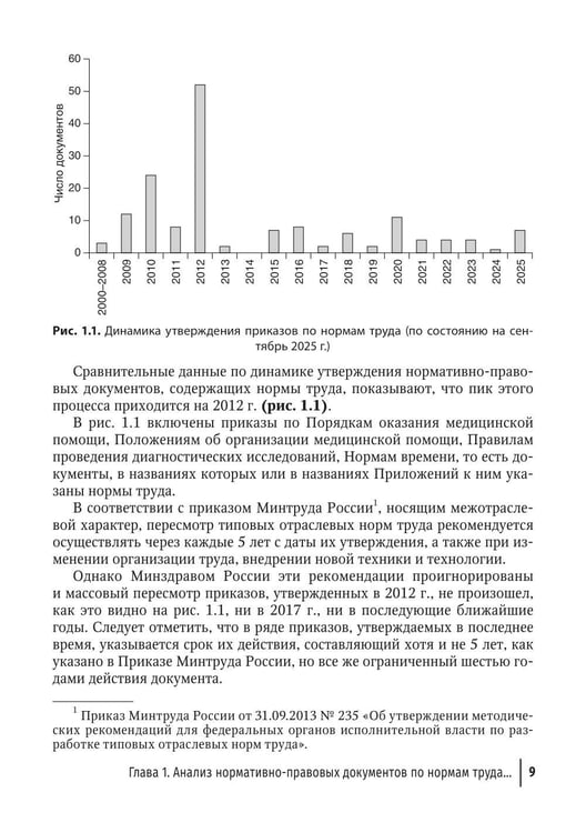 Дополнительное изображение книги «Регулирование трудовых отношений в здравоохранении. Комментарии к нормативно-правовым актам по труду. 5-е изд., перераб.и доп»