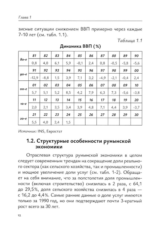 Дополнительное изображение книги «Экономика Румынии: учебное пособие»