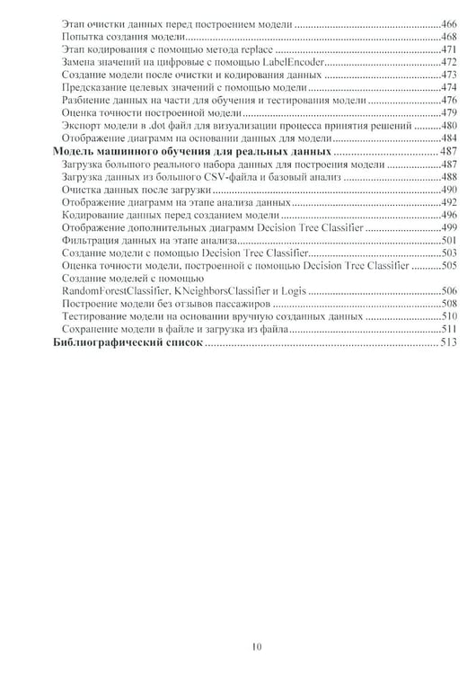 Дополнительное изображение книги «Python, Django, Data Science: Учебное пособие»