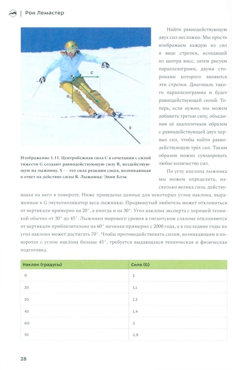 Дополнительное изображение книги «Превосходное катание»