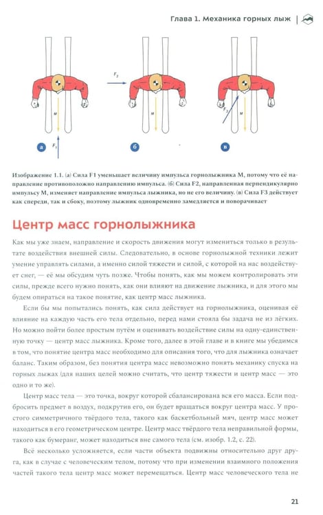 Дополнительное изображение книги «Превосходное катание»