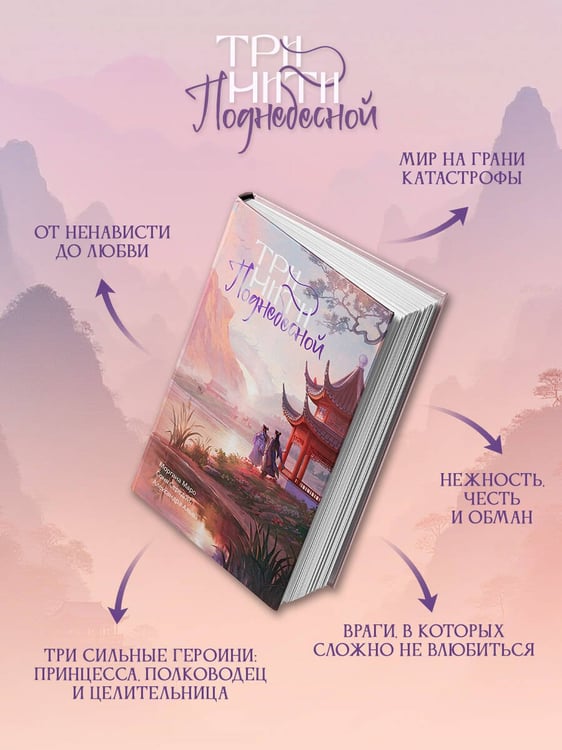 Дополнительное изображение книги «Три нити Поднебесной»