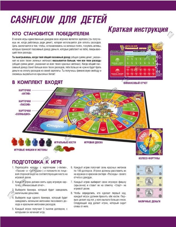 Дополнительное изображение книги «Настольная игра CASHFLOW для детей»