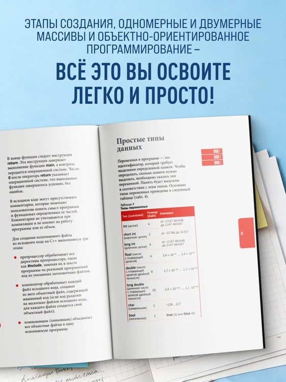Дополнительное изображение книги «C++ для начинающих»
