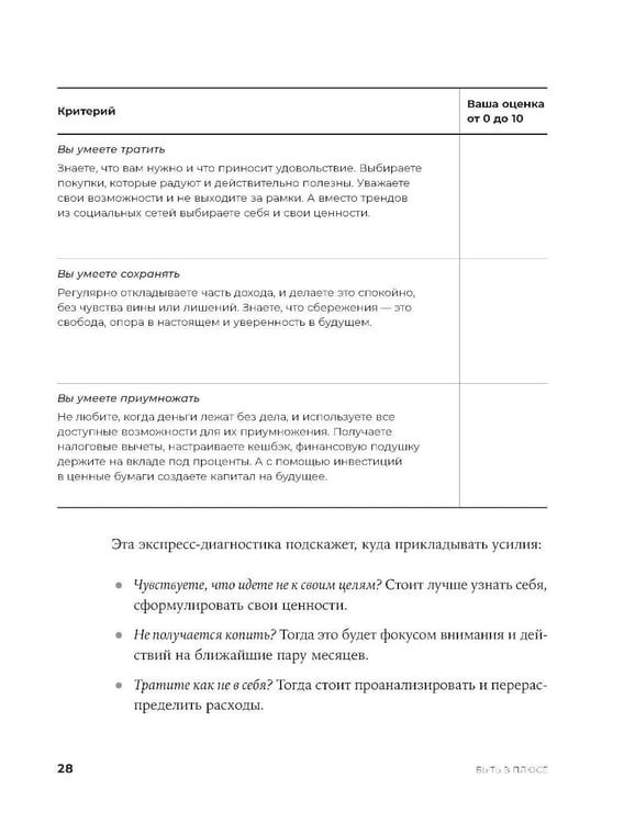 Дополнительное изображение книги «Быть в Плюсе: Новый подход к личным финансам»