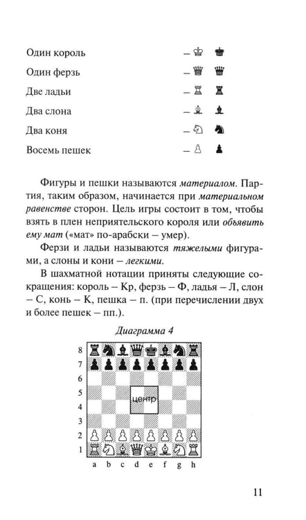 Дополнительное изображение книги «Ваш первый ход»