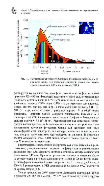 Дополнительное изображение книги «Нульмерная сенсорика. Квантовые точки»