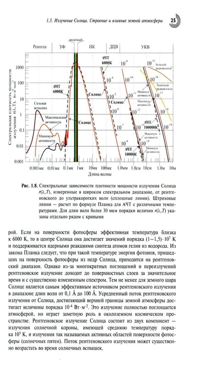 Дополнительное изображение книги «Нульмерная сенсорика. Квантовые точки»