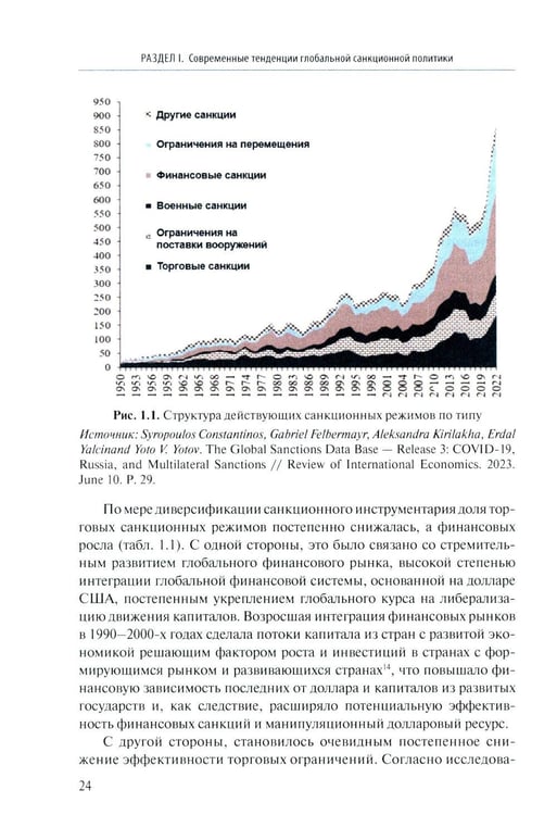 Дополнительное изображение книги «Геополитика санкций»