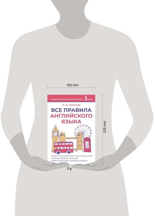 Дополнительное изображение книги «Все правила английского языка»