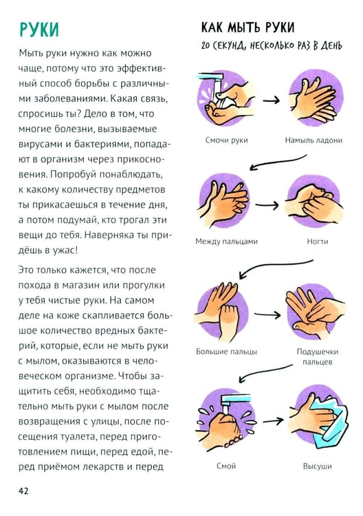 Дополнительное изображение книги «Путеводитель по взрослению для девочек. 4-е изд»