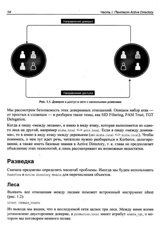 Дополнительное изображение книги «Глазами хакера. Windows глазами хакера»