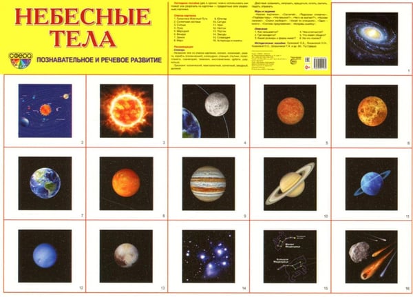 Дополнительное изображение книги «Небесные тела (комплект в 2-х форматах)»