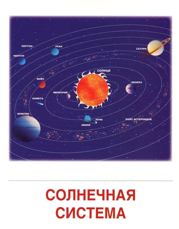 Дополнительное изображение книги «Небесные тела (комплект в 2-х форматах)»