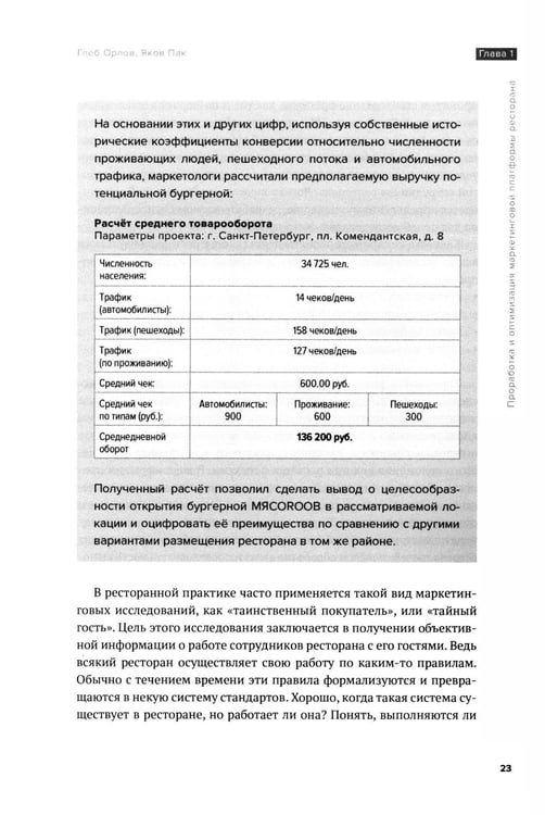 Дополнительное изображение книги «Рестомаркетинг: от хаоса к системе»