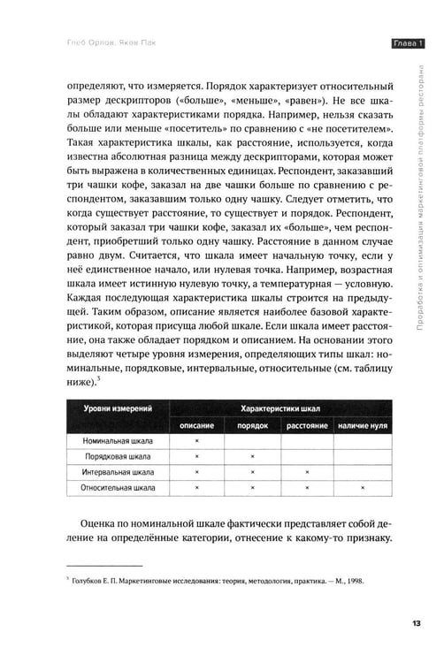 Дополнительное изображение книги «Рестомаркетинг: от хаоса к системе»