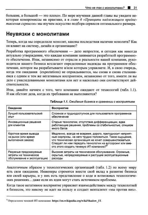 Дополнительное изображение книги «Принципы модернизации программных архитектур»