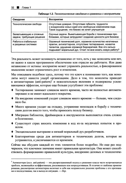 Дополнительное изображение книги «Принципы модернизации программных архитектур»