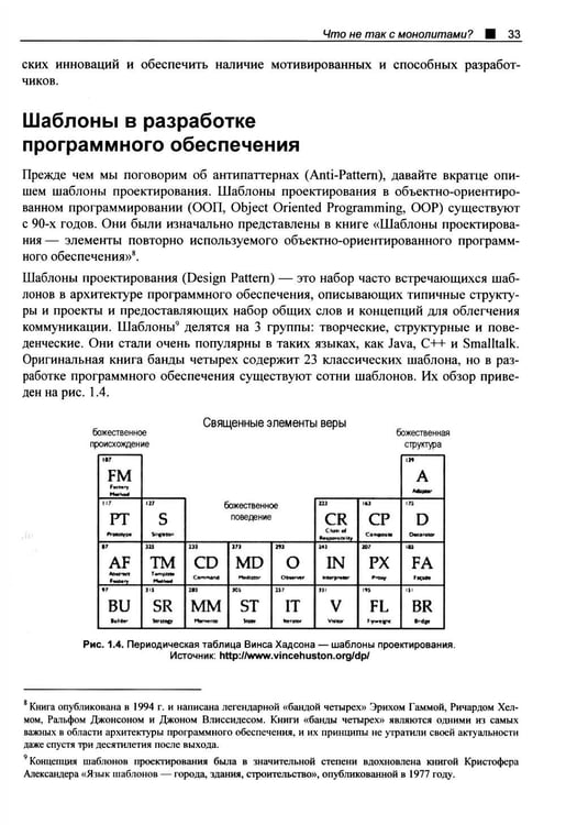 Дополнительное изображение книги «Принципы модернизации программных архитектур»