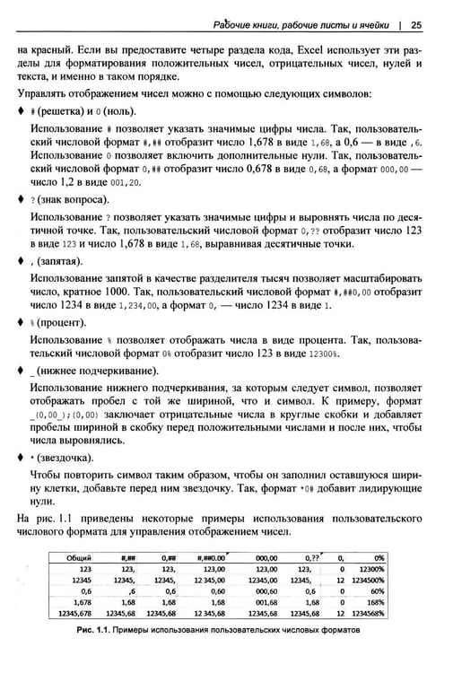 Дополнительное изображение книги «Excel. Сборник рецептов»