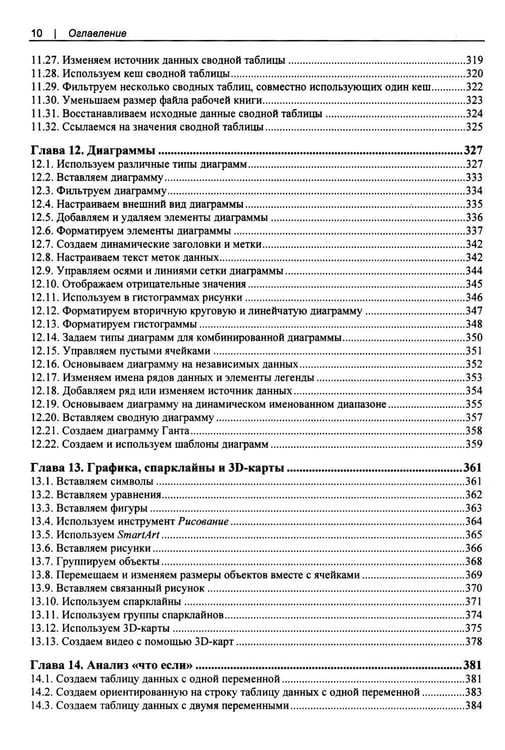 Дополнительное изображение книги «Excel. Сборник рецептов»