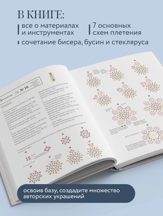 Дополнительное изображение книги «Нежные цветы из бисера»