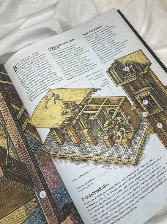 Дополнительное изображение книги «Книга знаний. Полная история цивилизации»