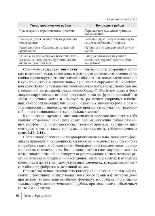 Дополнительное изображение книги «Дерматокосметология: руководство для врачей»
